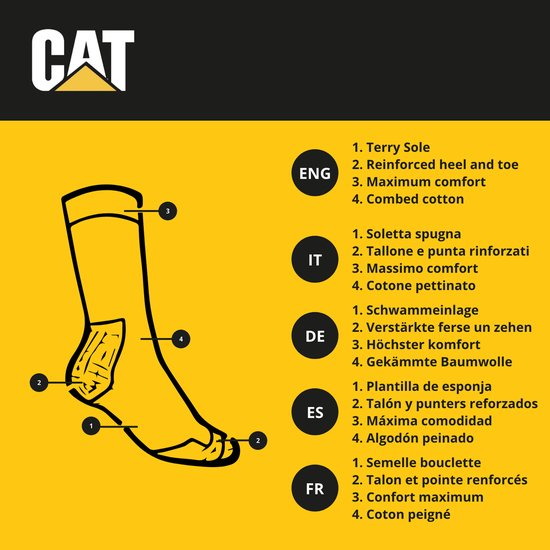 Illustratie van een sok met genummerde delen die verwijzen naar 'Terry Sole', 'Reinforced heel and toe', 'Maximum comfort', 'Combed cotton'.