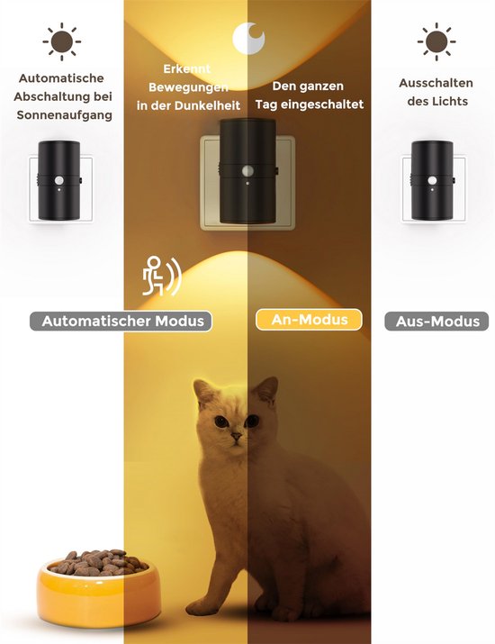 Nachlicht - Wandcontactdoos Nachtlamp - Dimbare Nachtverlichting - Automatische Aan-Uit Sensor - Vintage Cylinder Design - Warm Wit LED - Slaapkamer Hal Trap Badkamer Kinderkamer - Europese standaardstekker van JINTEN — afbeelding 2