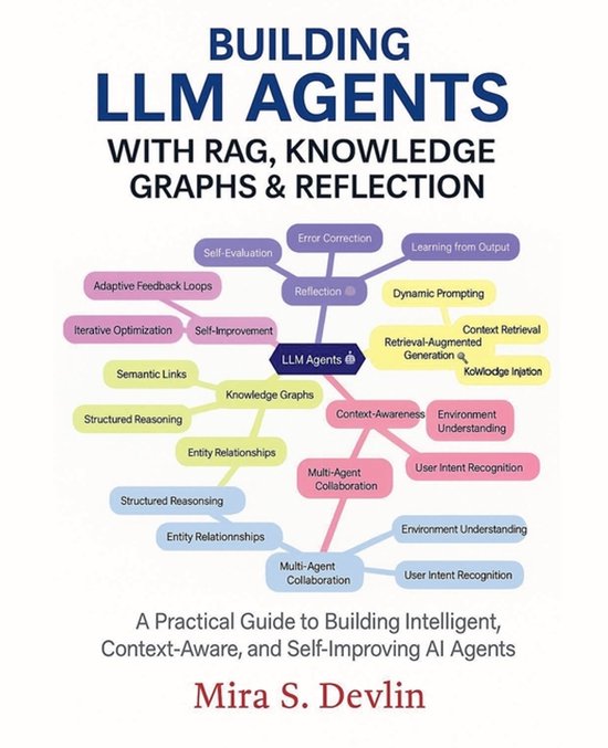 Building LLM Agents with RAG, Knowledge Graphs & Reflection - cover