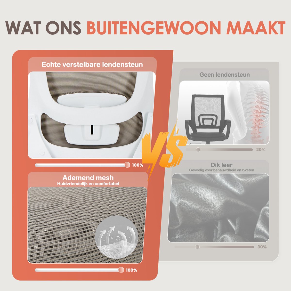 COLAMY Ergonomische Bureaustoel met Hoge Mesh Rugleuning - afbeelding 2