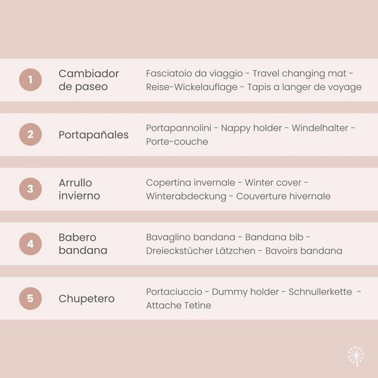 Originele Babyset voor Pasgeborenen - Perfect Cadeau voor Meisjes en Jongens - Verkrijgbaar in Diverse Maten — afbeelding 4