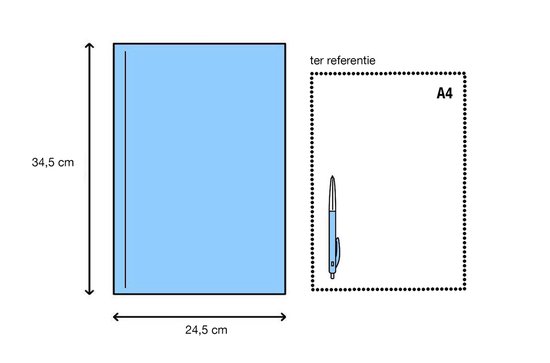 Diagram met afmetingen 34,5 cm bij 24,5 cm en een pen ter referentie, A4.