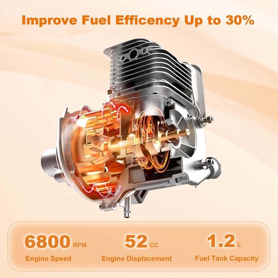 Benzine Bladblazer 52 cc / 2.2 pk - Luchtsnelheid 270 km/h - Ruggedrager - Bladblazers van Merkloos	 — afbeelding 3