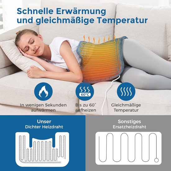 USB Elektrische Deken, Draagbare Elektrische Verwarmingsdeken Voor De Winter Constante Temperatuur 5v Wasbaar Veilige Laagspanning USB Elektrische Deken, Draagbare Elektrische Verwarmingsdeken Voor De Winter Constante Temperatuur 5v Wasbaar Veilige Laagspanning
