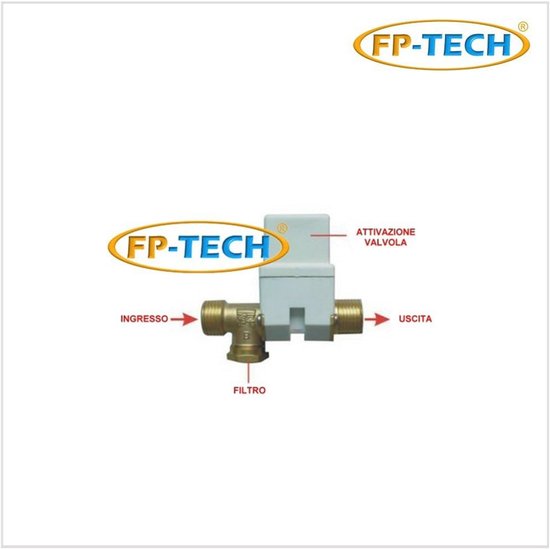 Tête de Thermostat de Valve de radiateur avec bandes, adaptateur de Tête de Thermostat de Valve de radiateur avec bandes, adaptateur de