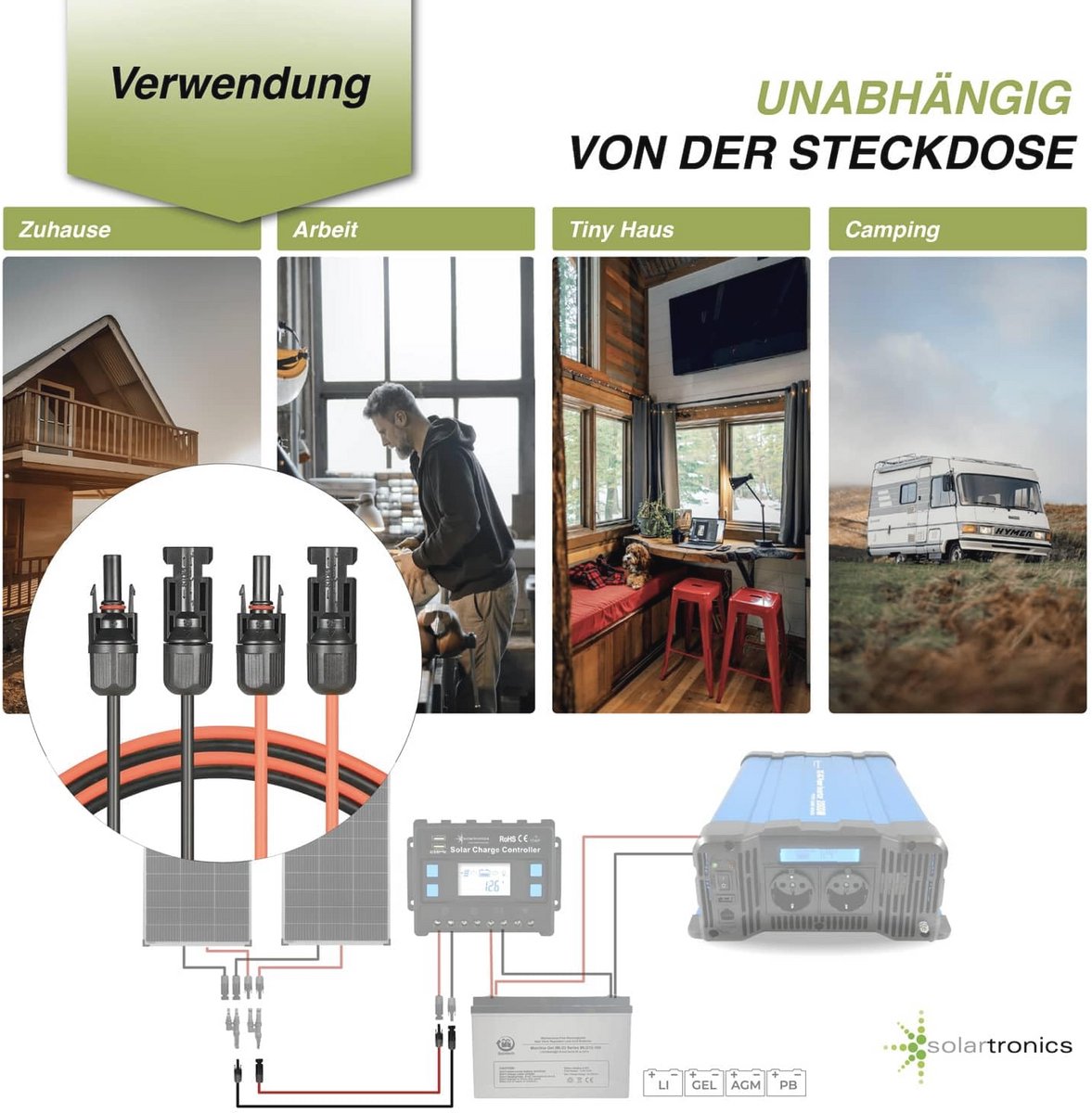Dubbelpak Solarkabel 4 x 5 meter 4 mm² met Zonnestekker - Verlengkabel voor Zonnepanelen - Weerbestendig en Flexibel