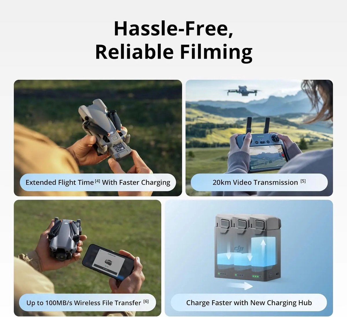 Zimoros Drone mini 5 pro - Compacte Opvouwbare Drone - met 4K Camera en Obstakeldetectie - DJI Mini 5 Pro Drone – foto 7