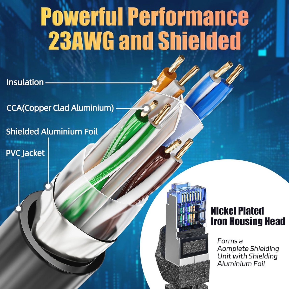 40 Meter Ethernet Kabel Cat6 - Hoge Snelheid Afscherming, Waterdicht, Perfect voor Router en Switch