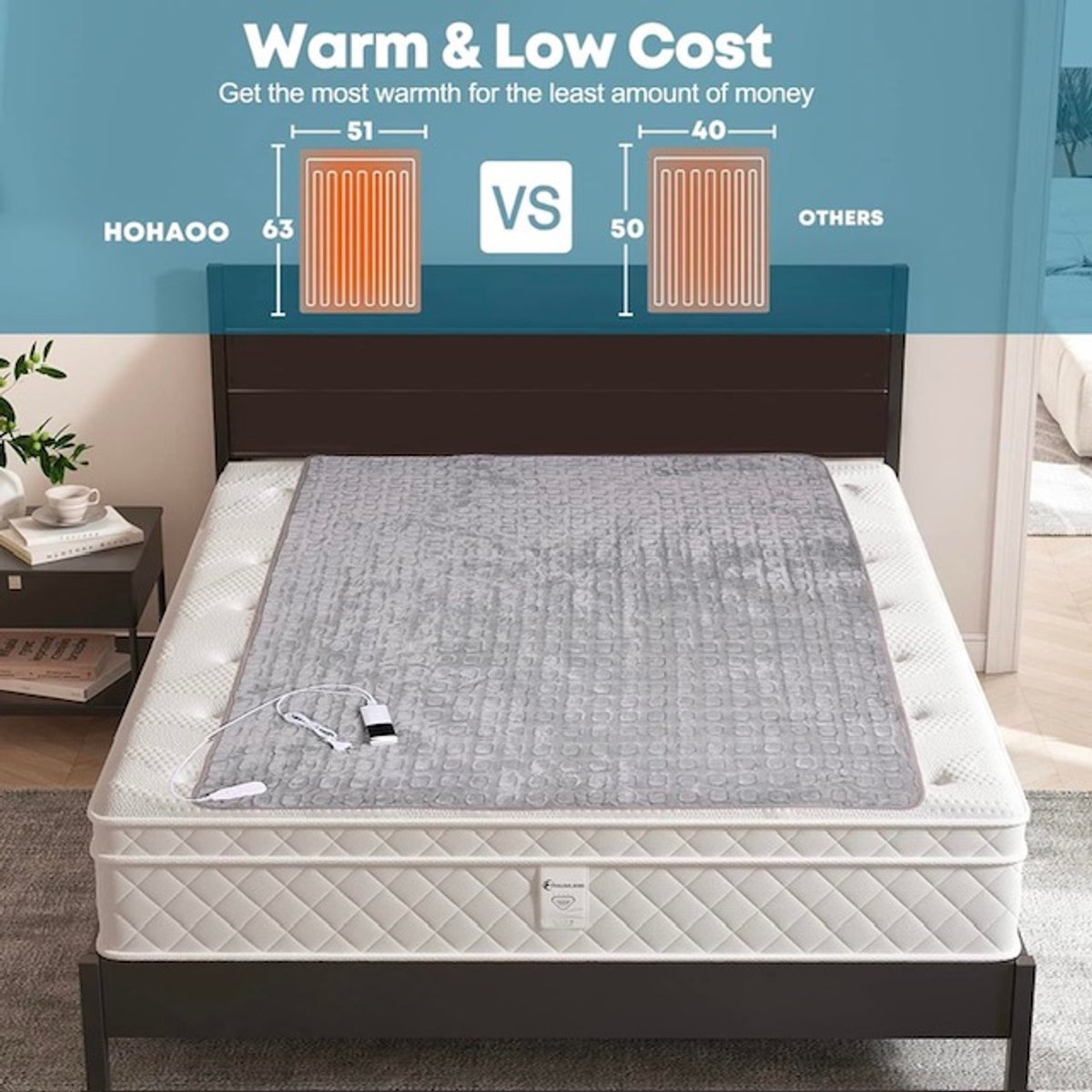 Luxe Warmtedeken 160x120 cm – Verwarmde Deken – Elektrisch – Electric Blanket – Heating – Voor op de Bank – Fleece – 230 Volt – Stoel – Grijs – foto 7