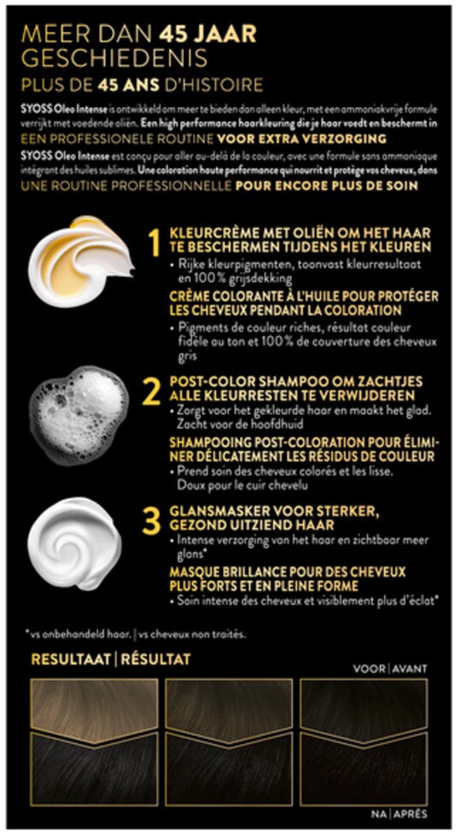 Syoss Oleo Intense - Haarverf - 1-10 - Intens Zwart - 115ml x 2