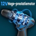 Gedetailleerde weergave van de 12V motor van de boormachine met blauwe energiebundels.