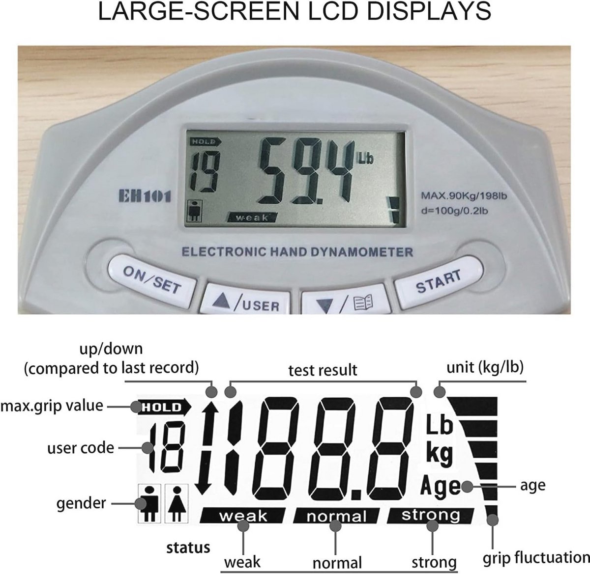 Digitale Handdynamometer voor Gripkrachtmeting – Tot 90 kg – Professionele Handmeetmeter – Verstelbare Handgreep