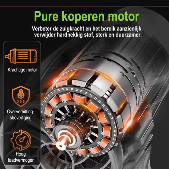 EAFC-Elektrische Blazer - Bladblazer - Handblazer - Draadloze Luchtblazer - Auto Droger - Turbo Ventilator - Stofblazer - 350W - Borstelloze Motor - 1x Accu - Oplader - Lichtgewicht - Krachtig - Draadloos van Merkloos	 — afbeelding 2