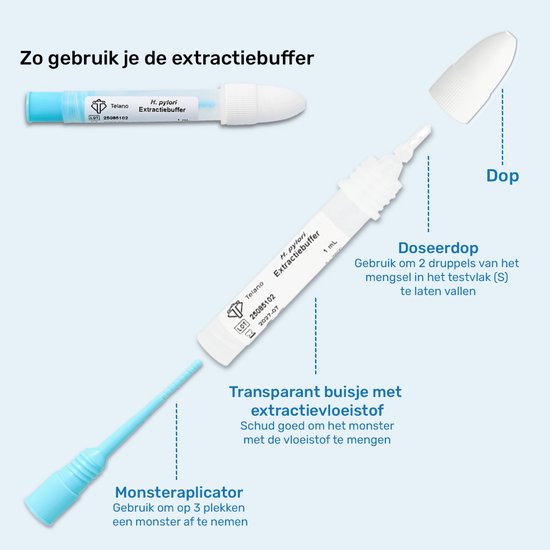 De extractiebuffer met dop, doseerdop en monsterapplicator. Inhoud: H. pylori Extractiebuffer.