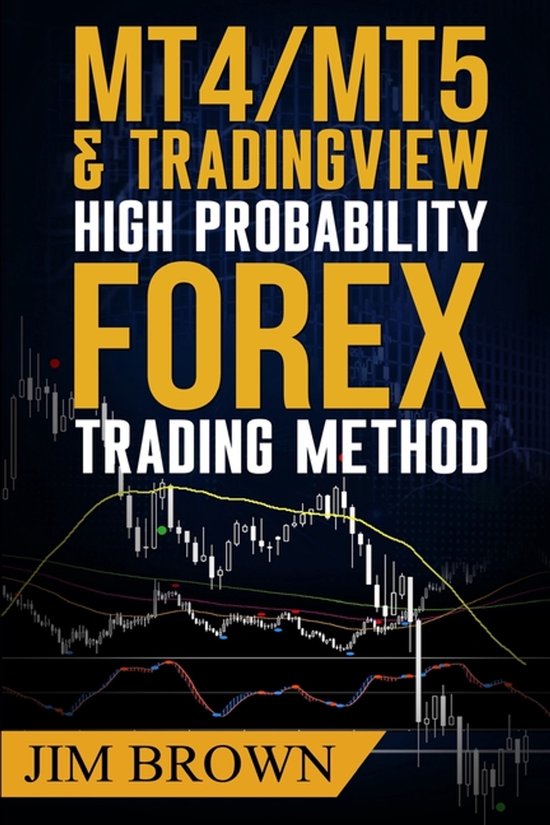 Mt4 High Probability Forex Trading Method