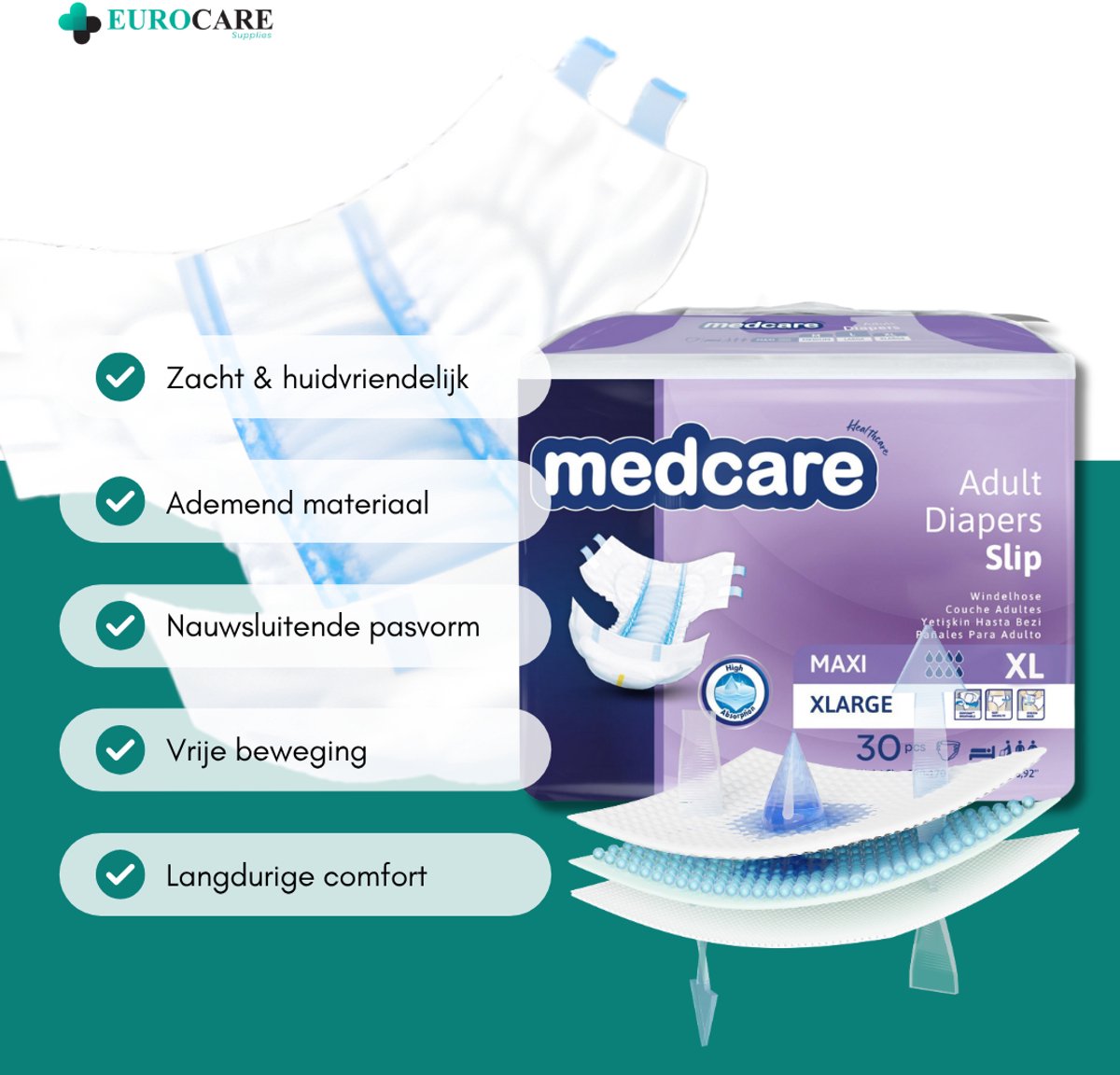30 stuks – Medcare Incontinentie Luiers Maxi – Maat XL – 3100+ ml absorptie – Wegwerpluiers voor matige tot zware incontinentie – Comfortabel & huidvriendelijk – Dag & nacht gebruik