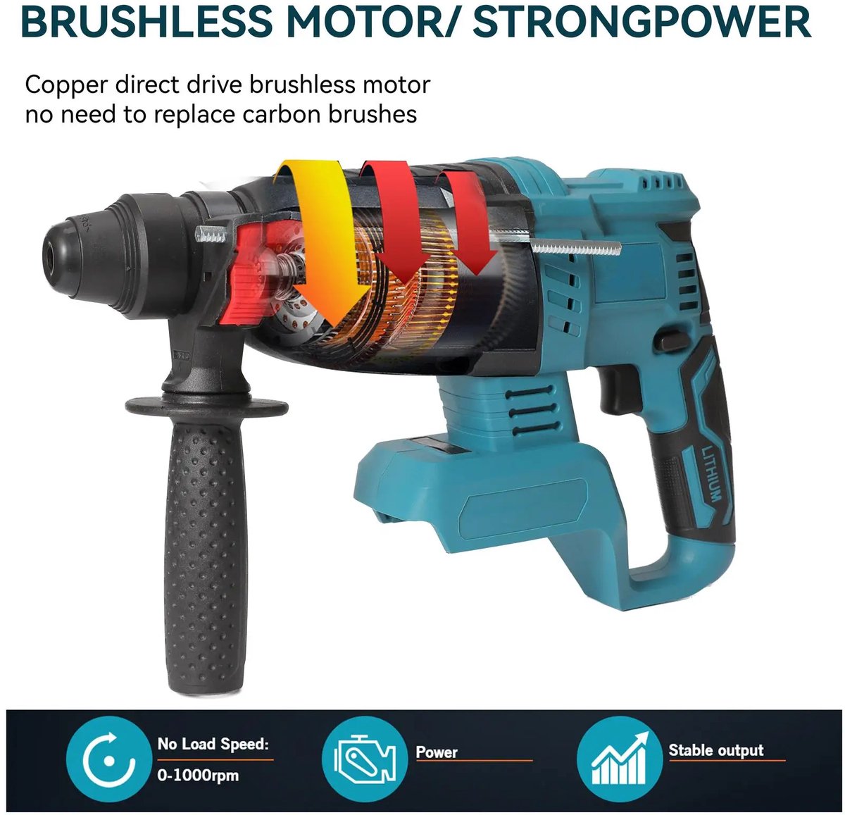 CYRO - Boormachines met Accu - Boormachine - Boormachine Makita - Draadloos Elektrisch Gereedschap - 2x Makita Batterij - Blauw – foto 3