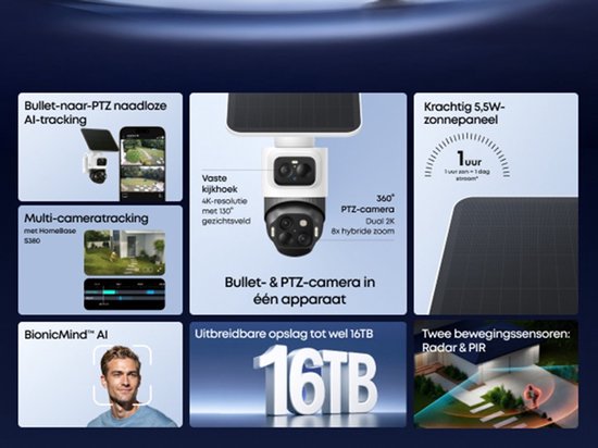 Overzicht van eufy beveiligingscamera functies: AI-tracking, multi-cameratracking, BionicMind AI, 360° PTZ-camera, 5.5W zonnepaneel, 16TB opslag, radar & PIR sensoren.