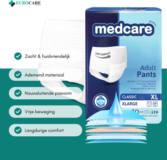 30 Stuks – Medcare Pants – Incontinentiebroekjes – Maat XL – Voordeelverpakking – 1450+ ml absorptievermogen – Unisex