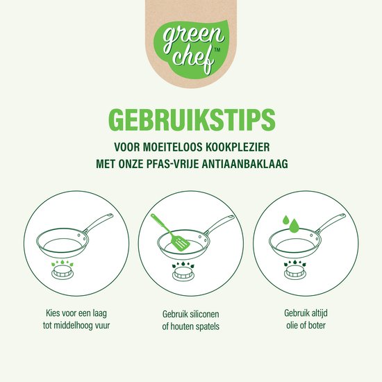 GreenChef Diamond wokpan 28cm - zwart - inductie - PFAS-vrij