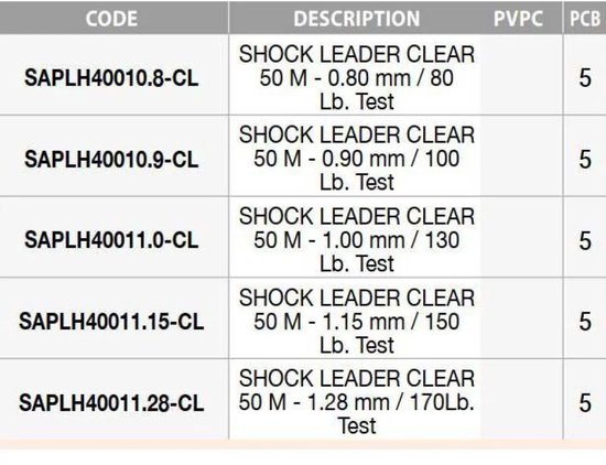 Sakura Shock Leader Monofilament 50 M Wit 1.280 mm van Sakura — afbeelding 3