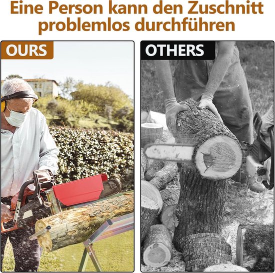 Vergelijking: 'Ours' met een man die een zaagbok met houtblok gebruikt. 'Others' toont een man die een boomstronk zaagt.