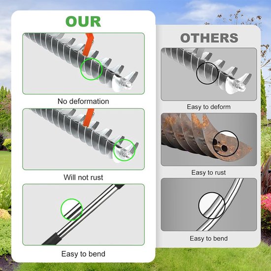 Unyqoos® Verstelbare metalen verticuteerhark met comfortabele grip voor tuinonderhoud van Unyqoos — afbeelding 2