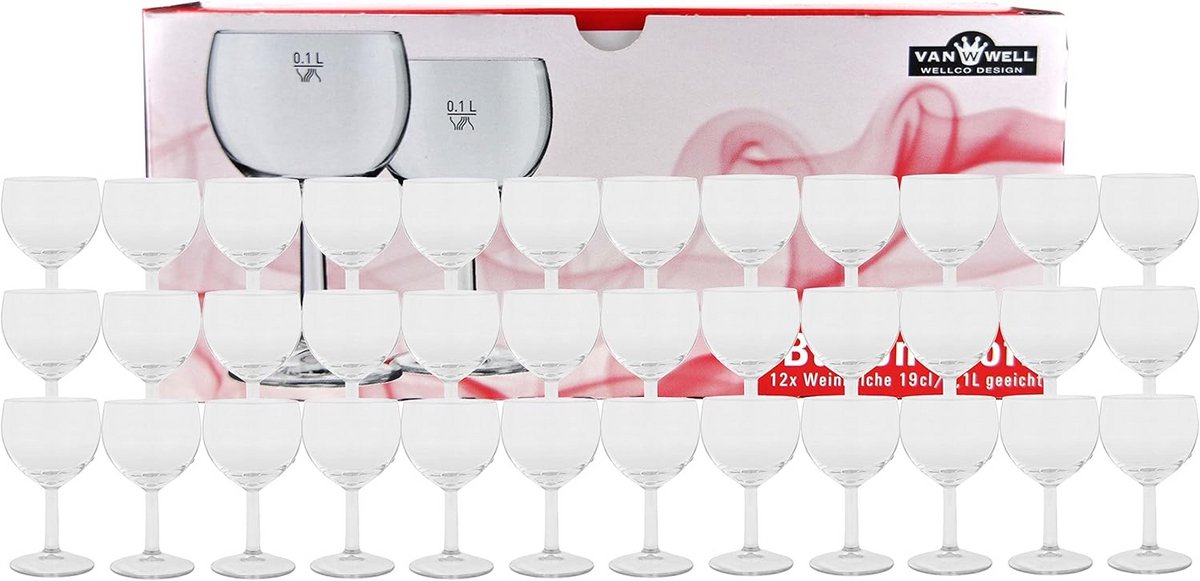 Wijnglas Set van 36 - Calibreerd Ballonglas 19 cl voor Rode Wijn