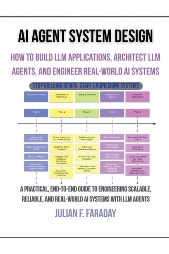 AI Agent System Design, Julian F Faraday | 9798231664863 | Boeken | bol