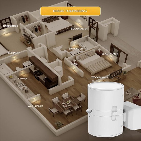 QTTVBTNA - LED Sensor Nachtlampje - Stekkerlamp - Ingebouwde Beweging Sensor - Dimbaar - Geschikt Voor Slaapkamer, Badkamer, Kinderkamer - 3000K Warm Licht - Wit - 1 Stuk van Merkloos — afbeelding 3