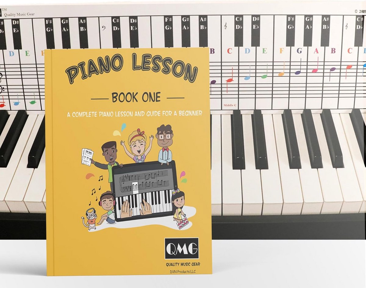 Kleurrijke Muzieksleutel Notentabel voor Piano en Toetsenbord - Lesmethode voor Kinderen en Beginners
