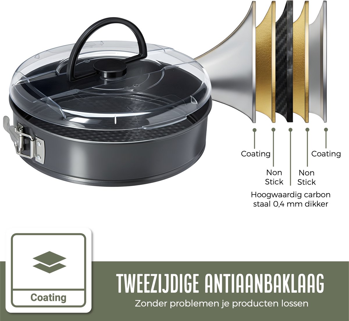 COOCK - Springvorm set met deksel - Bakvorm - Taartvorm met Antiaanbaklaag - 24 cm Diameter - Cakevorm - Incl. Deegschraper & E-Book – foto 2