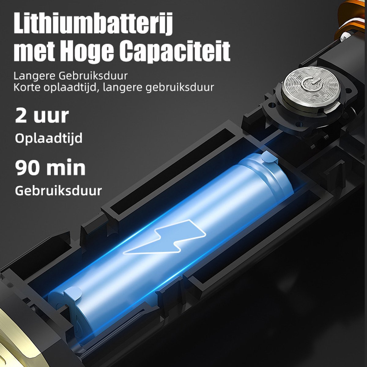 Gloovon® 5-in-1 Baardtrimmer & Tondeuse - Voor Hoofd, Baard & Lichaam - Waterdichte Bodygroomer Mannen - Draadloos - Met Reisslot - Brons