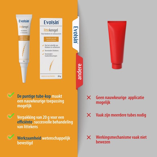 Evolsin® gel cicatrice pour enfants et adultes 20 g bol — free download