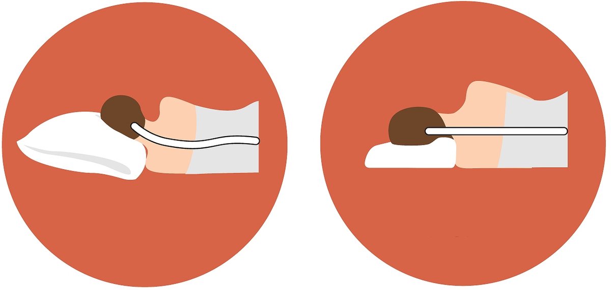 Qmed orthopedisch hoofdkussen Contour - S