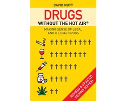 without the hot air - Drugs without the hot air