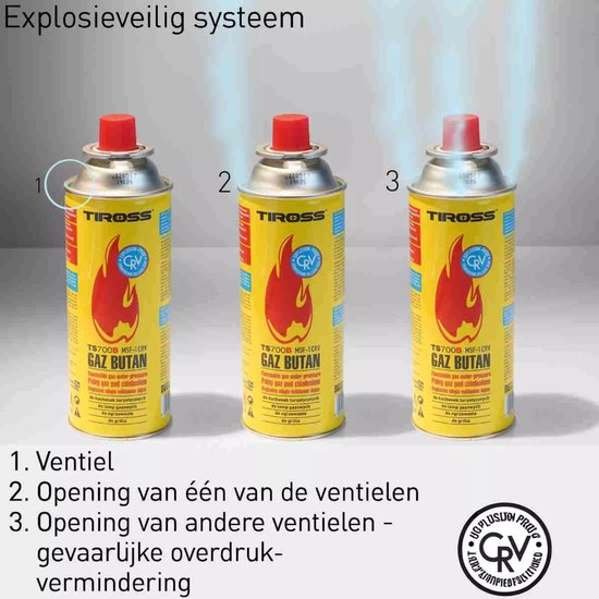 TIROSS Grote omdoos met 28 CRV gascartouches voor campingkooktoestel en noodpakket, explosieveilig volgens Europese EN417 norm van Merkloos — afbeelding 4