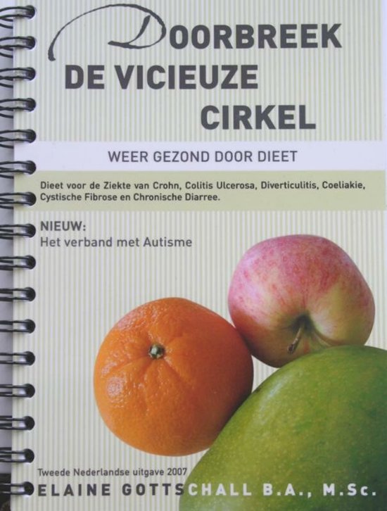 Doorbreek de Vicieuze Cirkel