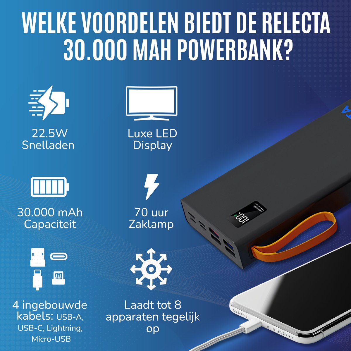 Relecta Powerbank 30000mAh - 4 Ingebouwde Kabels - 22.5W - afbeelding 2