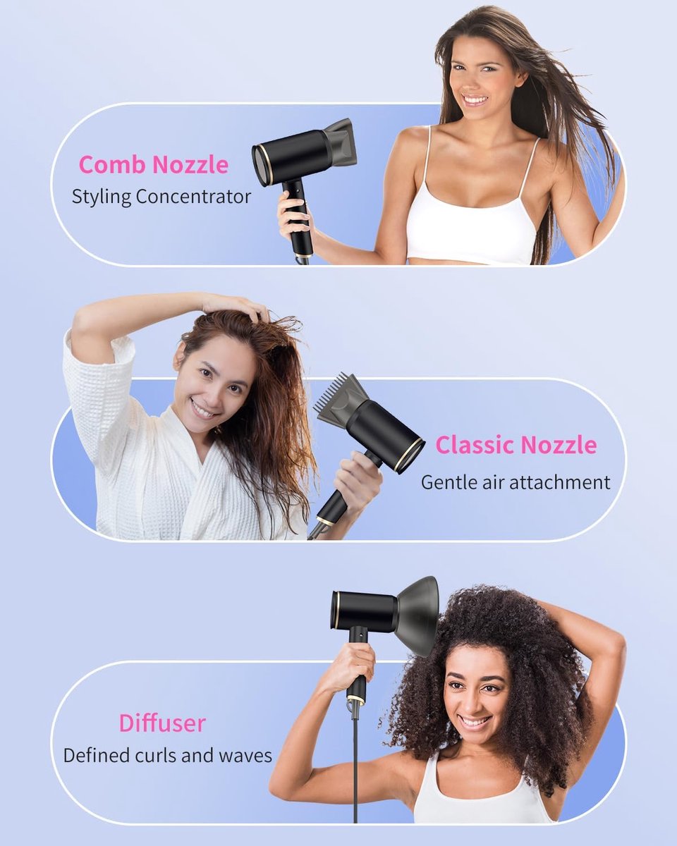 OrangeCartB.V Opvouwbare Ionische Haardroger met Diffuser - afbeelding 3