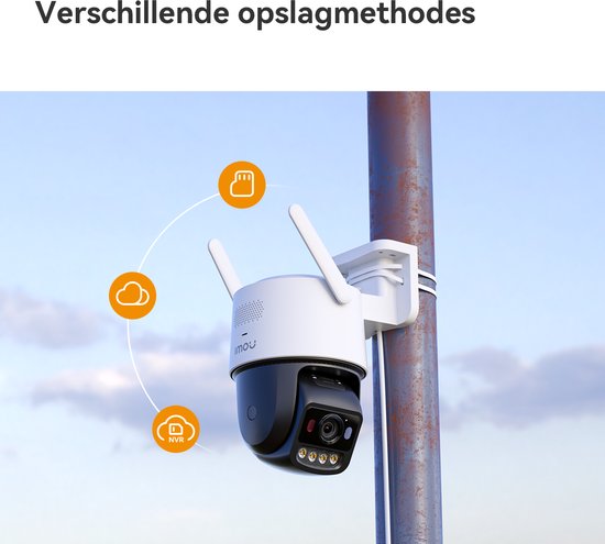 Wit met zwart draaibare camera op een paal, met twee antennes, met pictogrammen voor opslag in de cloud, SD-kaart en NVR.