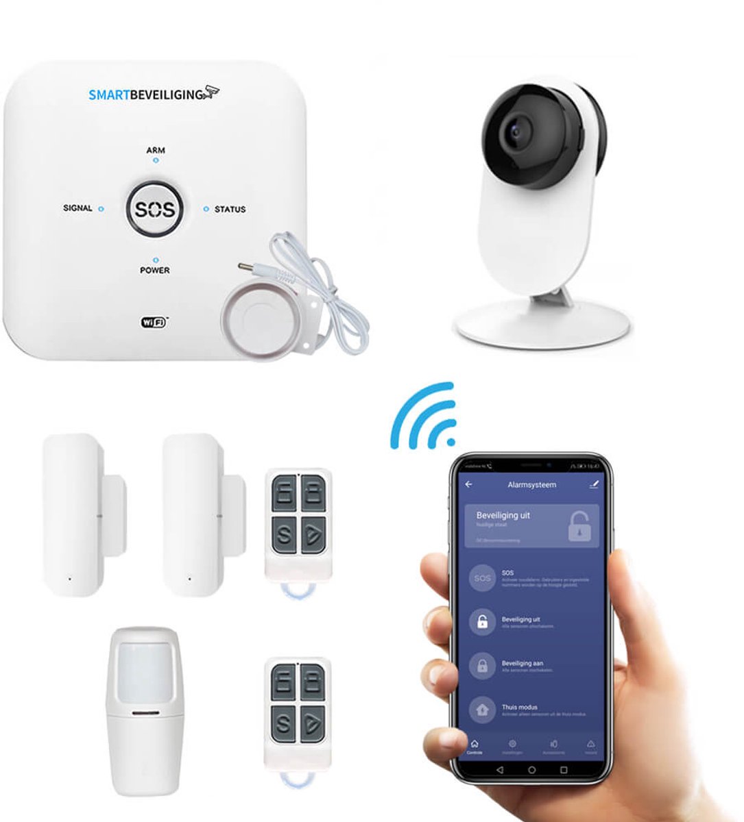 GSM WiFi Draadloos alarmsysteem voor woning met camera en sirene - Beveiligingssysteem zonder abonnement - Plus pakket