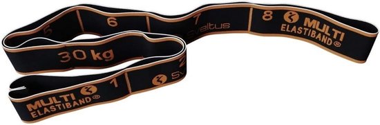 De ultieme fullbody workout met een weerstandsband