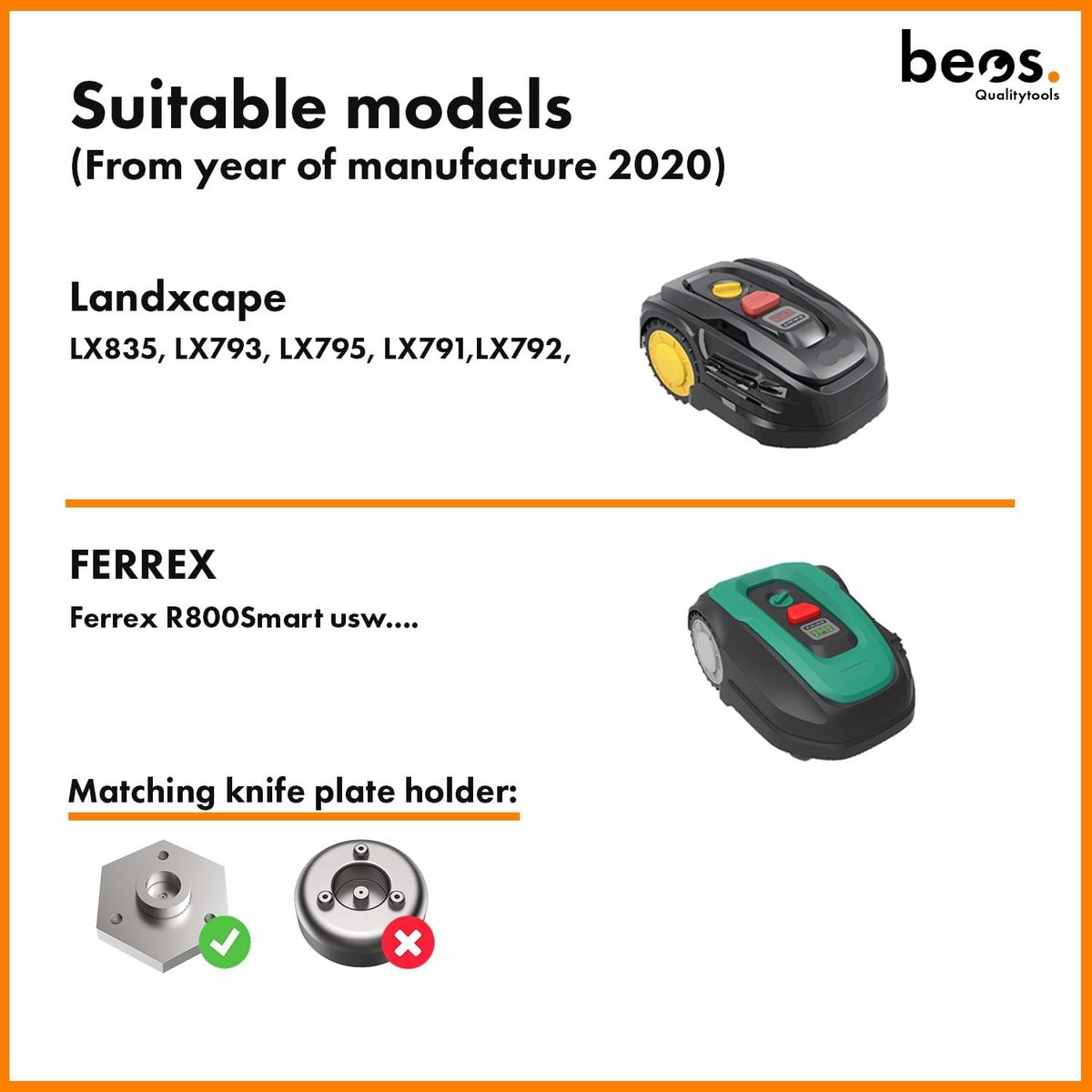 Robotsnijmes Houder Plaat voor Robotmaaier S&M Modellen - afbeelding 3