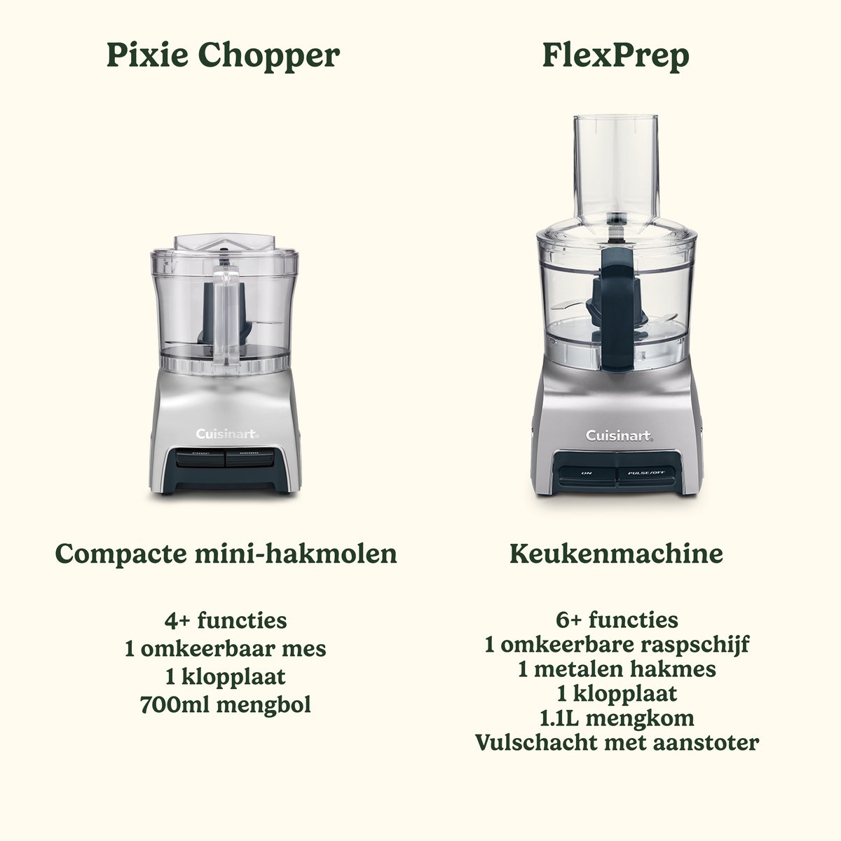 Cuisinart - Pixie Chopper - Mini Hakmolen - 3 Cup / 0,7L - Compact & Krachtig - Zilver thumbnail 6