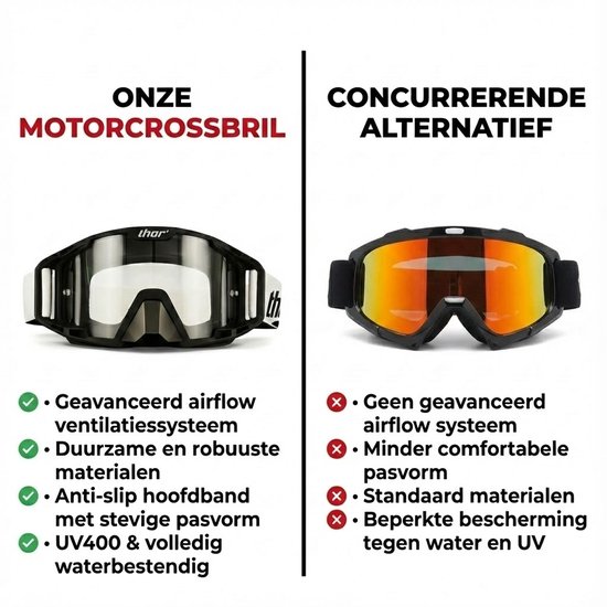 THOR® - Premium Crossbril - Skibril - Antikras Lens - UV-bescherming - Unisex - Zwart van Merkloos — afbeelding 5