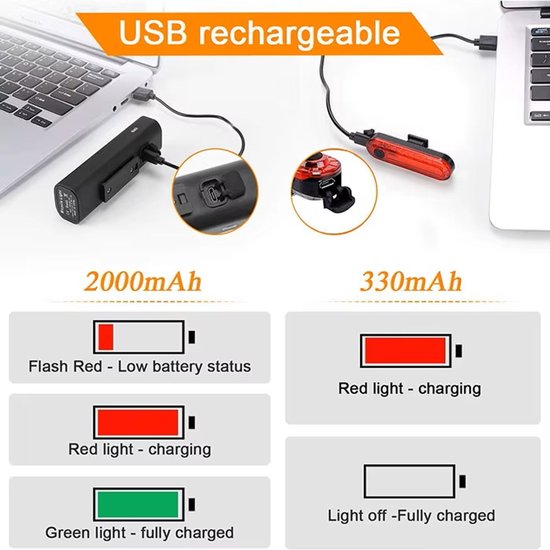 Fietslampjes, LED Fietsverlichting Set USB Oplaadbaar — 400 Lumen Voor- & Achterlamp, IPX6 Waterdicht, MTB & Racefiets — afbeelding 3