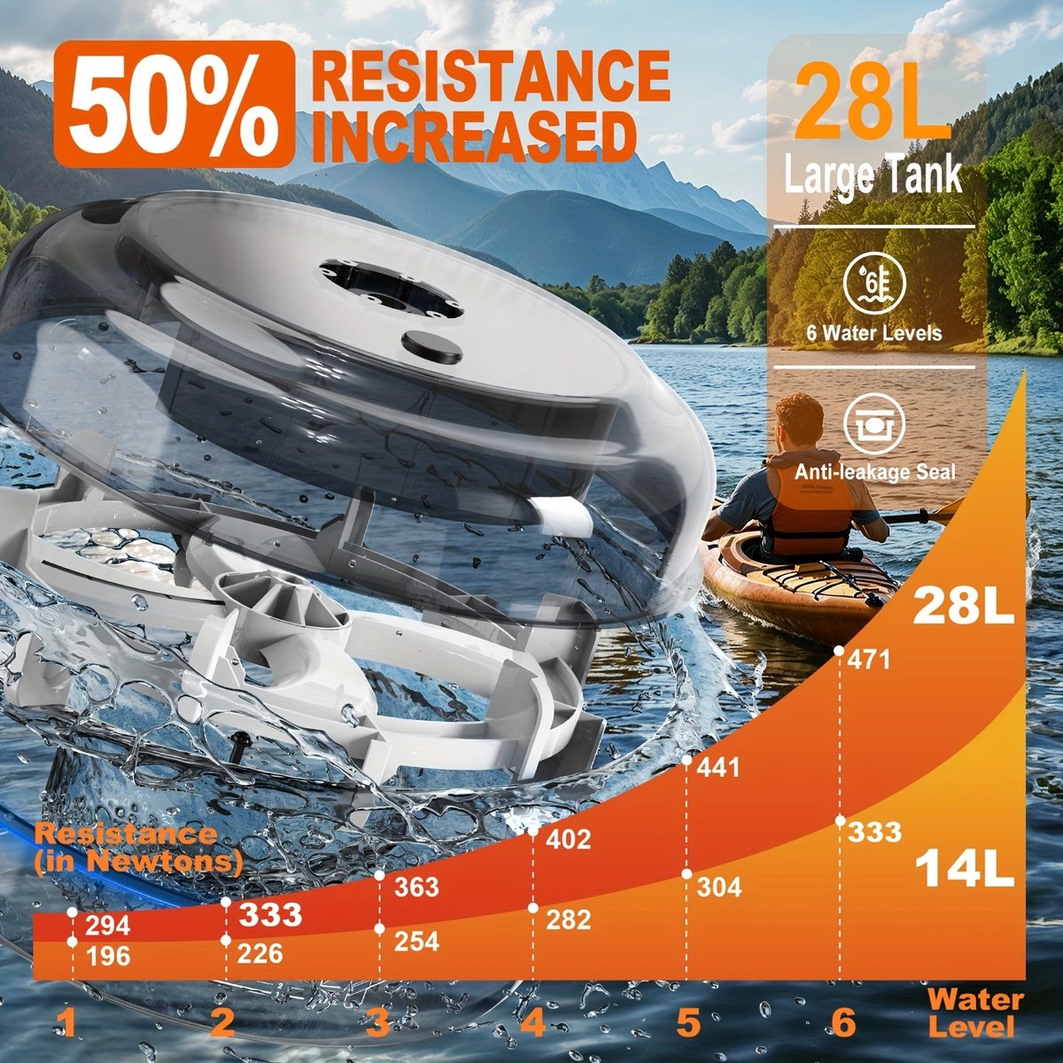 Roeitrainer – Roeimachine – Roeiapparaat – Waterroeimachine – Fitnessapparaat – 28L Waterreservoir – 50% Meer Weerstand – Draadloos LED-Display – Verstelbare Tablet Houder - Roeitrainer - €594,99