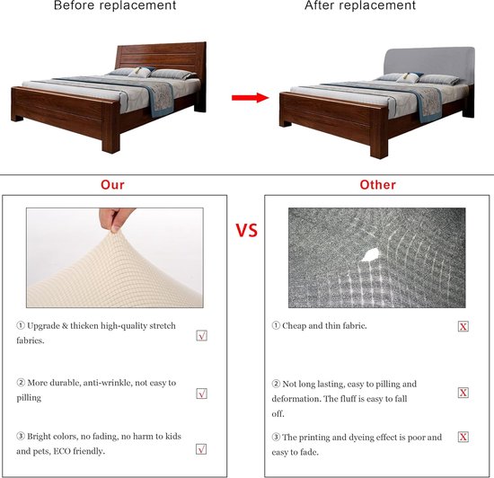 Housse de tête de lit OIMG - Housse de tête de lit élastique et lavable - Housse unie - Extensible et lavable - Housse de tête de lit épaisse et anti-poussière - Pour tête de lit rembourrée - Grise - 180 cm