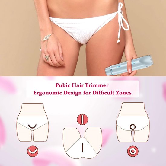 Blauwe ontharingsapparaat in de hand van een vrouw in witte bikini. Illustraties van schaamhaar trimmen.